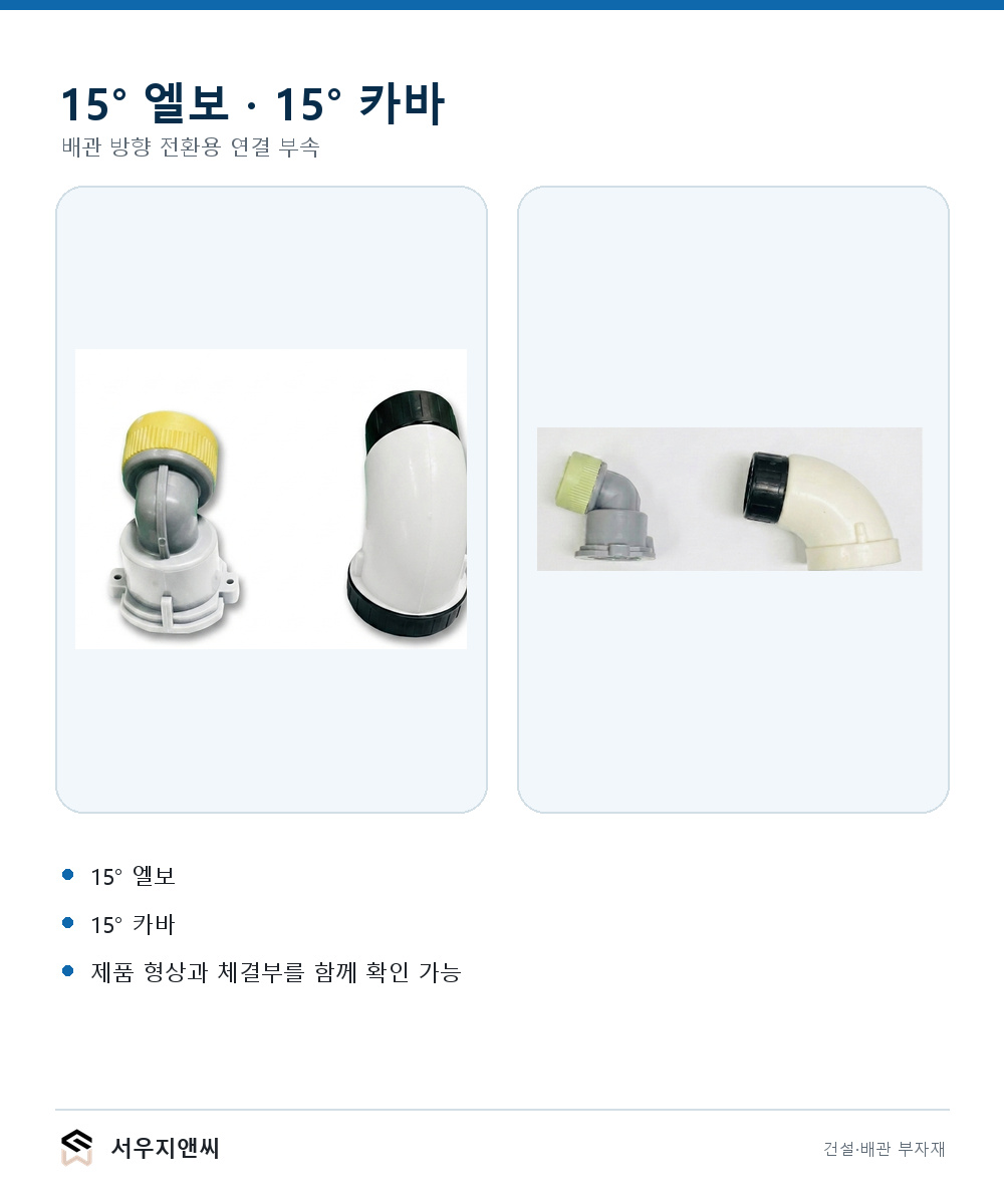 원형 수전 박스 (15˚  40˚ 90˚) 상세 이미지